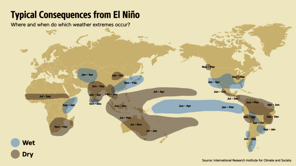 Map: Global distribution of extreme rainfall and drought as consequences of El Niño