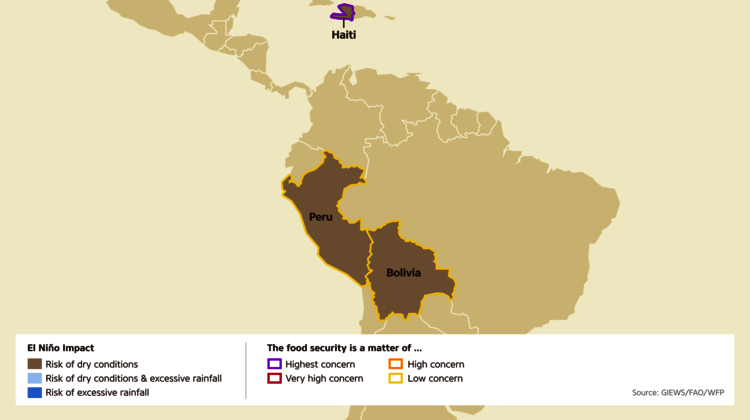 Expected impact of El Niño on countries in South and Central America Map with expected impacts of El Niño: Drought in Haiti, Peru and Bolivia
